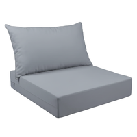 Coussin Extérieur imperméable waterproof – Confort pour Salon de Jardin