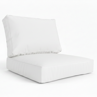 Coussin extérieur imperméable waterproof – Housse amovible et lavable